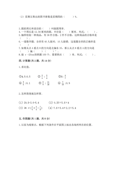 六年级上册数学期末测试卷及完整答案【各地真题】.docx