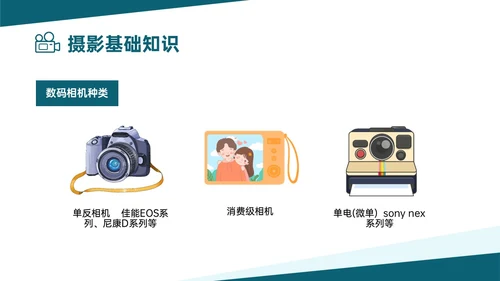 绿色卡通插画风新闻摄影知识培训PPT课件