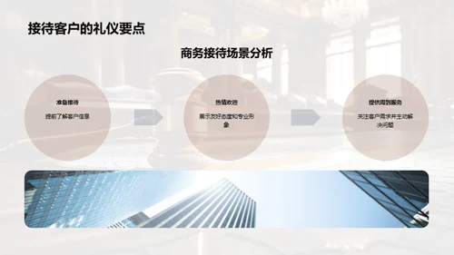 律师事务所商务礼仪