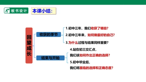 【新目标】九年级道德与法治 下册 7.1 回望成长 课件（共36张PPT）