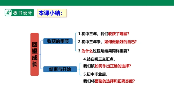 【新目标】九年级道德与法治 下册 7.1 回望成长 课件（共36张PPT）