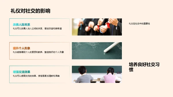 礼仪修养与校园文化