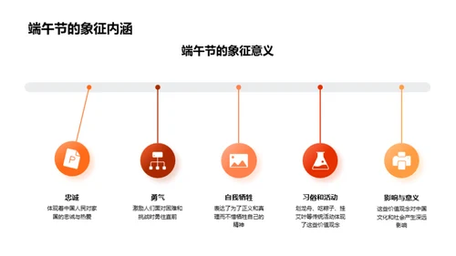 端午节：文化与传承