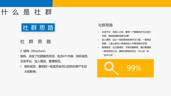 简约商务风社群运营玩法介绍PPT模板