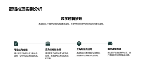 六年级数学知识讲解PPT模板