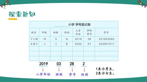 人教版三年级上册数字编码课件(共14张PPT)