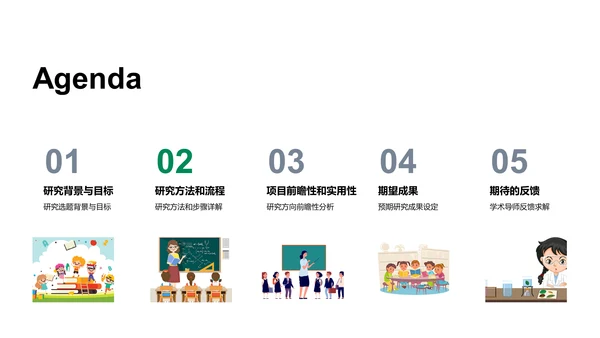 开题答辩报告PPT模板