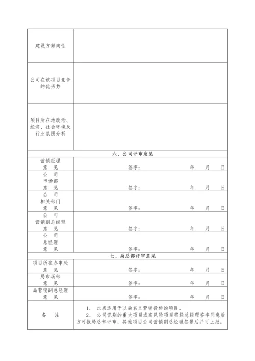 营销管理手册附件(表格).docx