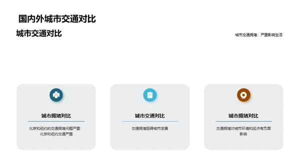 商务风交通汽车教学课件PPT模板