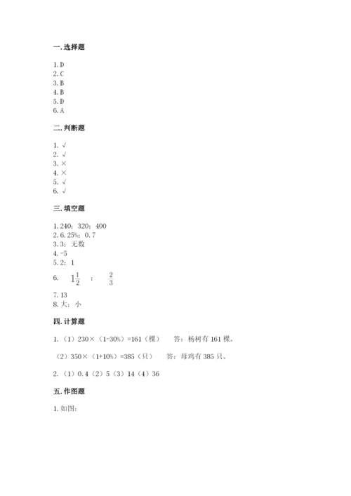 原州区六年级下册数学期末测试卷精选答案.docx