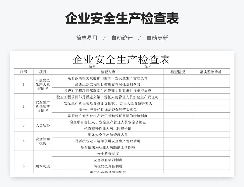 企业安全生产检查表