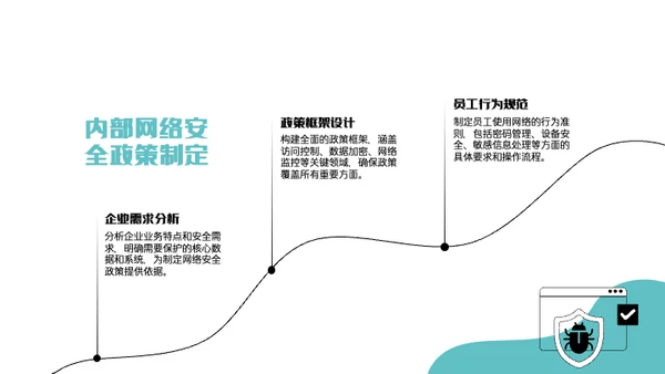 绿色简约矢量插画网络安全教育PPT模板