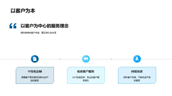 品牌引领时尚之路