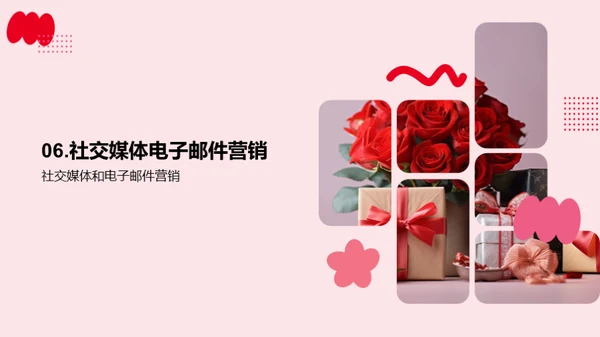 打造浪漫情人节营销策略
