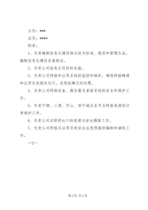 关于充实调整省人才工作领导小组成员的请示 (2).docx