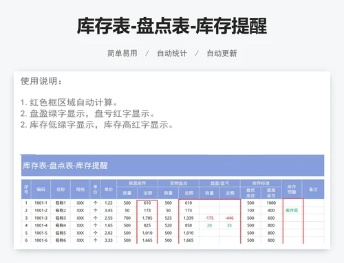 库存表-盘点表-库存提醒