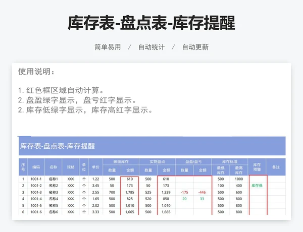 库存表-盘点表-库存提醒