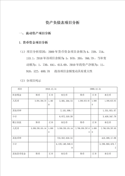 资产负债表项目分析