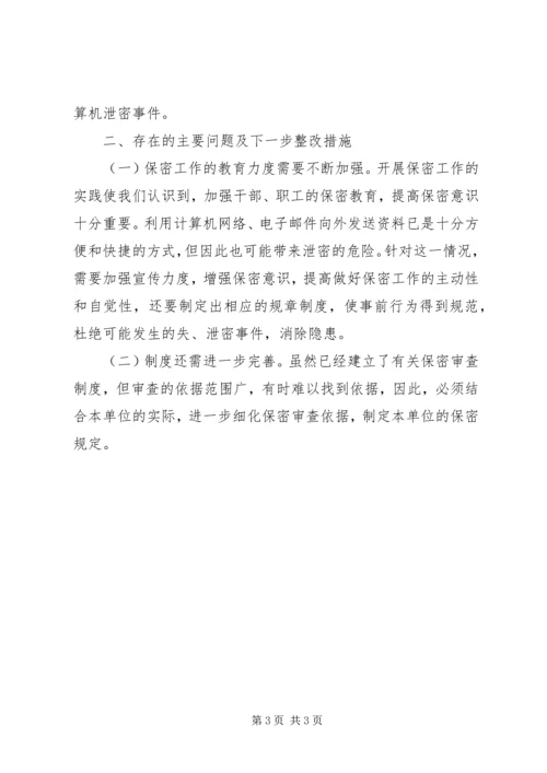 县民宗局保密工作自查报告.docx