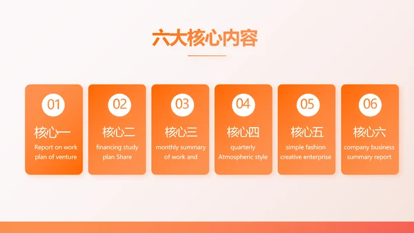 橙色百万重大疾病保险保险行业产品介绍PPT