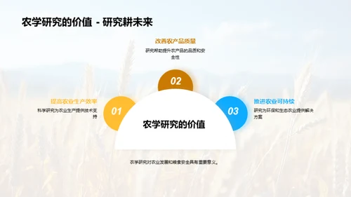 农学新视角