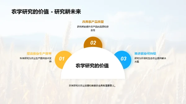 农学新视角