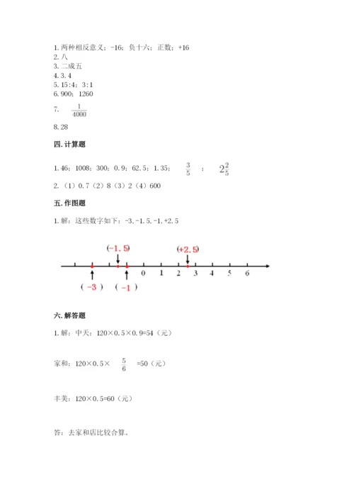 北京版六年级下册期末真题卷附参考答案（满分必刷）.docx