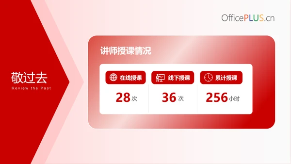 谋新篇谱新章开新局讲师演讲PPT模板
