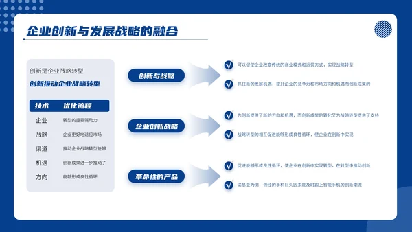 蓝色商务风商务通用PPT模板_企业创新与发展战略企业介绍PP模板