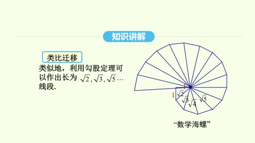 17.1.2勾股定理的应用课件（共40张PPT） 2025年春人教版数学八年级下册