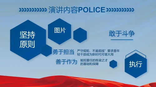 忠诚铸警魂护航新征程公安警察PPT动态模板
