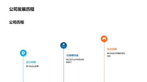 新品引领：塑造未来的创新力量