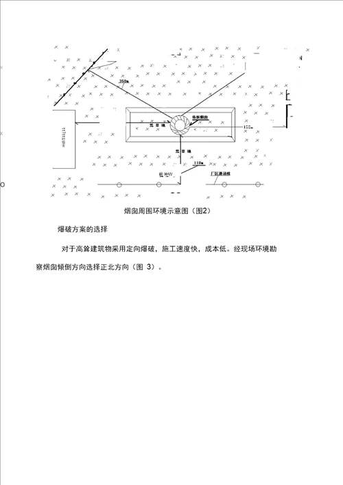 52米高砖烟囱爆破拆除设计方案