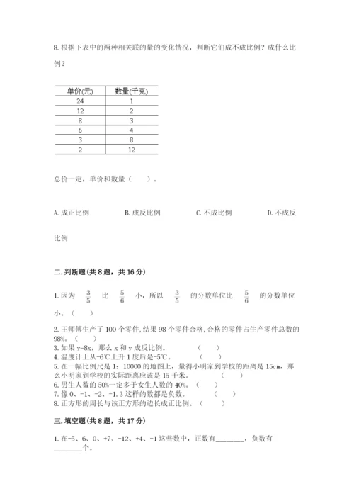 沪教版小学数学六年级下册期末检测试题含完整答案【夺冠系列】.docx