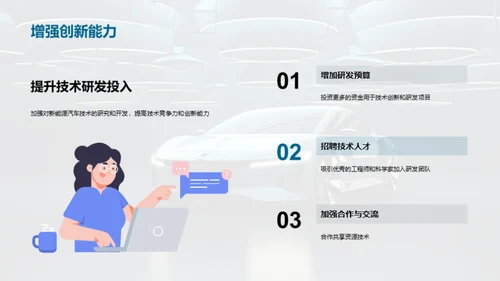 新能源汽车：技术与未来