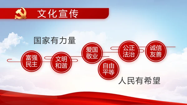 党建党支部年终工作总结汇报PPT党课