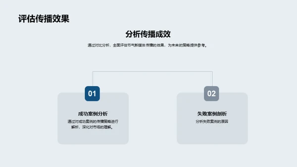 大雪节气与新媒体融合
