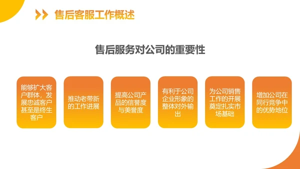 橙色扁平商务风客服话术培训ppt模板客服培训