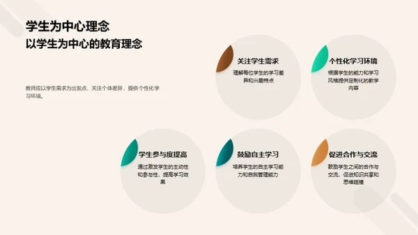 教学策略与实效性