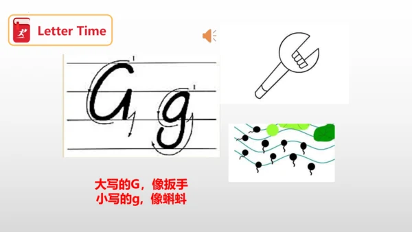 Unit2 This is my pencil Letter time 课件