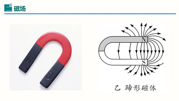 2023-2024学年九年级物理全一册同步精品课堂（人教版）20.1磁现象永磁铁（课件）30页ppt