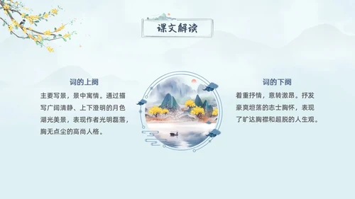 蓝色水墨古风念奴娇过洞庭高中语文课堂教学PPT高中选择性必修下册