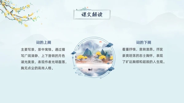 蓝色水墨古风念奴娇过洞庭高中语文课堂教学PPT高中选择性必修下册