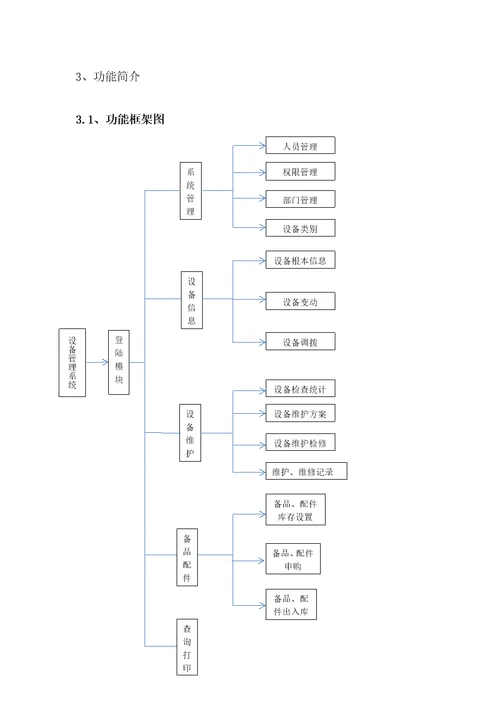 设备管理系需求分析