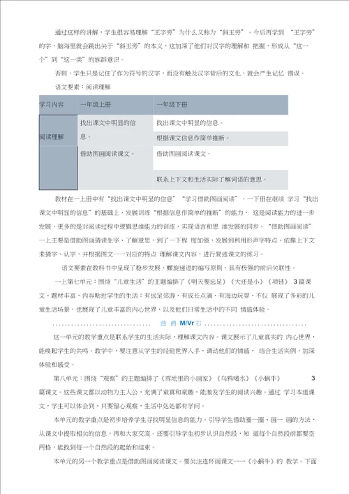 把握阅读单元的语文要素提升语文素养