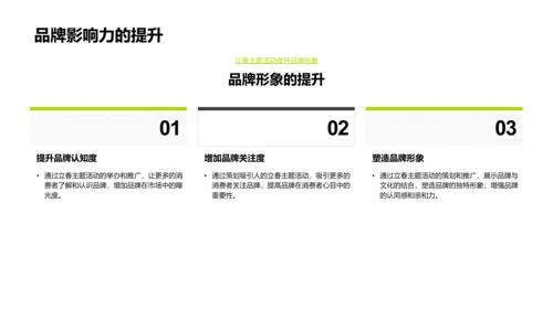 立春营销活动策划