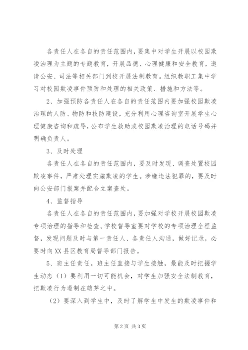 校园欺凌治理管理制度 (2).docx