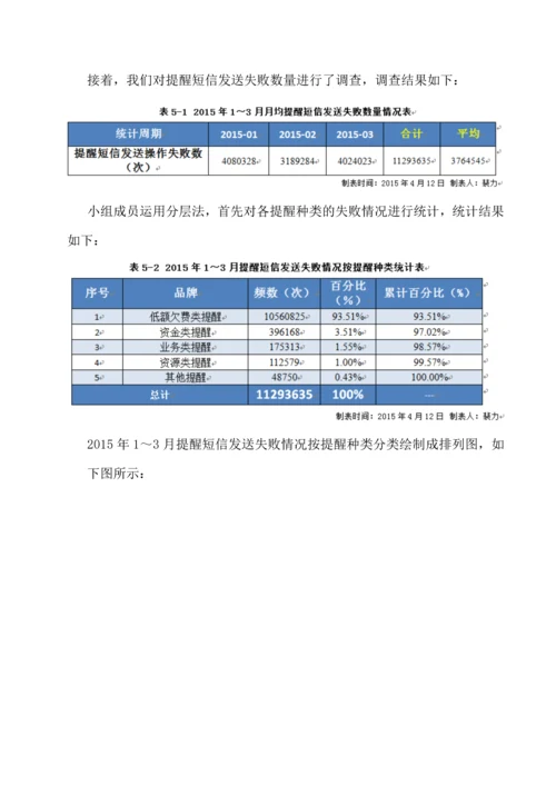 上海+提高提醒短信发送成功率.docx