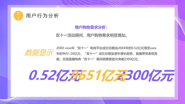 数据精准复盘总结优化营销PPT模板