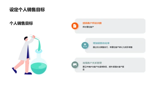 交通汽车行业月度总结